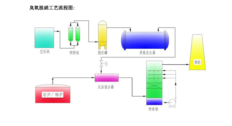 1573632234825699.jpg 2.jpg