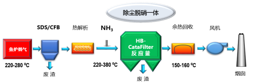 1591320447686677.png 5.png